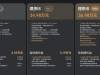理想i8全系發(fā)布：首搭VLA司機(jī)大模型，售價(jià)32.18萬(wàn)元起