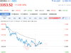 特朗普稱黃金不會(huì)被征收關(guān)稅 現(xiàn)貨黃金遭遇重挫創(chuàng)逾一周新低 ...