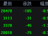 美國對407種鋼鋁衍生品加征50%關(guān)稅 鋼鋁行業(yè)掀起新一輪風(fēng)暴