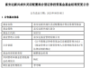 時隔4年半，大盤收復(fù)失地！富安達這只基金卻虧了70%，大幅跑輸基準(zhǔn)！“換帥”能否扭轉(zhuǎn) ...