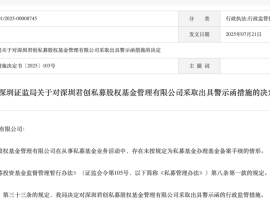 上百家私募違規(guī)！監(jiān)管密集出手