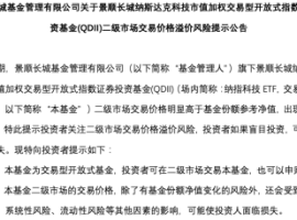 高溢價(jià)之火又雙叒燒向QDII基金 多家公募額度告急 限購(gòu)已成常態(tài) ...