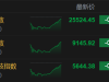 港股收評：午后回升，恒指跌0.15%，創(chuàng)新藥漲幅搶眼，下跌之際南下資金凈買入港股超100 ...