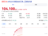 剛剛宣布！理想汽車：i8統(tǒng)一版本為Max，價(jià)格下調(diào)為33.98萬元，贈(zèng)送價(jià)值1萬元鉑金音響 ...