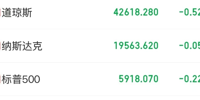 汽車(chē)圈重磅！兩大巨頭計(jì)劃合并！股價(jià)大漲超10%