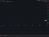 上海發(fā)放6億算力券，“光模塊ETF”——通信ETF（515880）盤中漲超2% ...