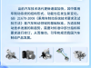 制動新國標(biāo)“亮劍”，單踏板模式“下課”？