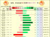 一張圖：2025年8月6日黃金原油外匯股指“樞紐點(diǎn)+多空持倉(cāng)信號(hào)”一覽 ...