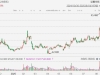 閱文集團(tuán)飆升超21%，與騰訊王者榮耀達(dá)成國(guó)創(chuàng)內(nèi)容戰(zhàn)略合作計(jì)劃！暢銷玄幻小說(shuō)《詭秘之 ...