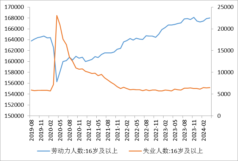 數(shù)據(jù)來(lái)源：同花順iFinD國(guó)際衍生品智庫(kù)