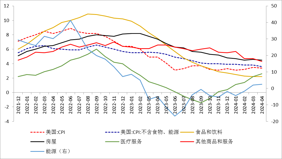 數(shù)據(jù)來(lái)源：同花順iFinD國(guó)際衍生品智庫(kù)