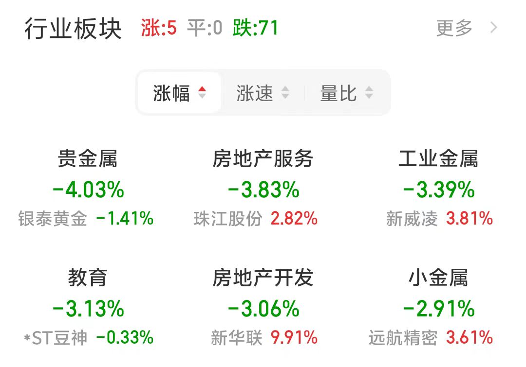 圖片來源：同花順截圖