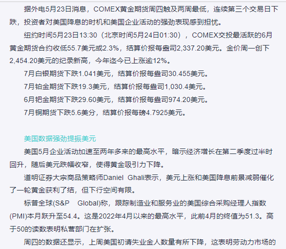 (全球金屬網(wǎng) OMETAL.COM)