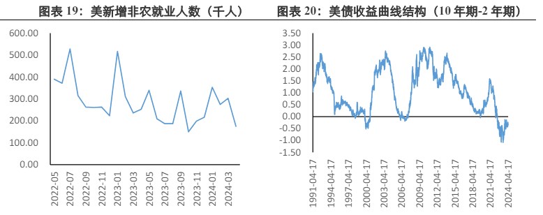 關(guān)聯(lián)品種滬金滬銀所屬公司：興證期貨