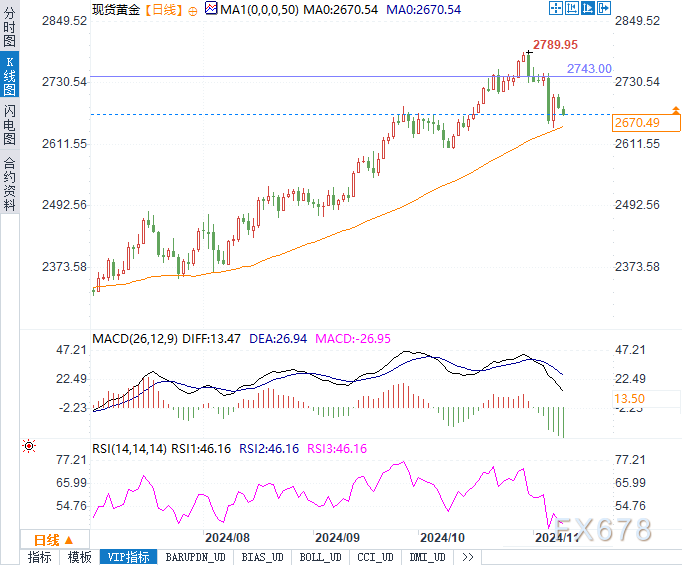 圖片點擊可在新窗口打開查看