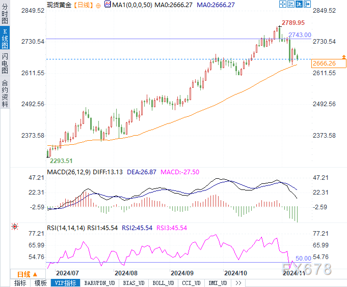 圖片點擊可在新窗口打開查看