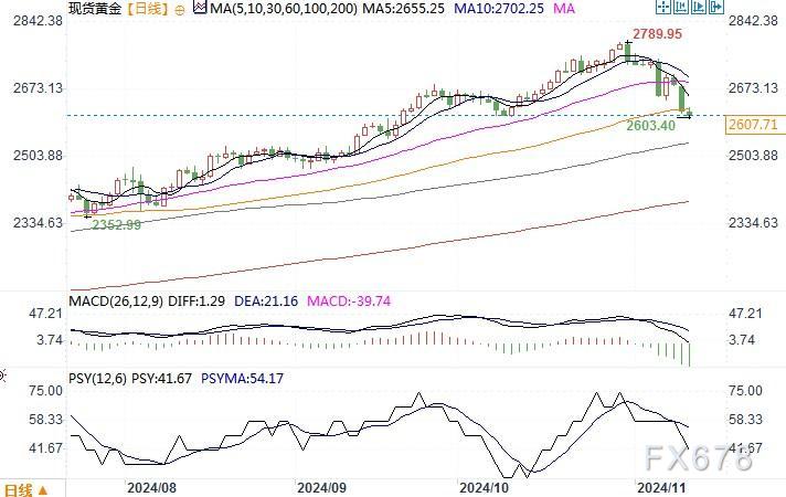 圖片點擊可在新窗口打開查看