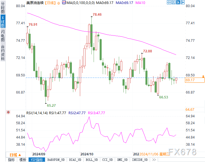 圖片點擊可在新窗口打開查看