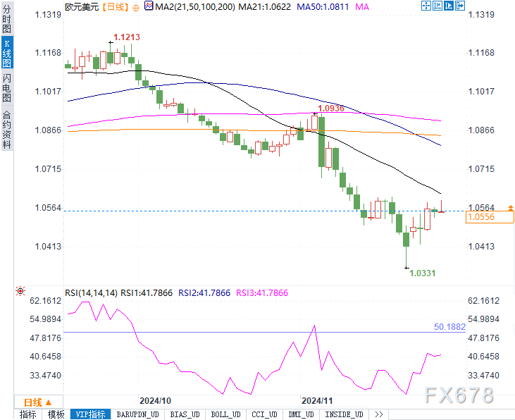 圖片點擊可在新窗口打開查看