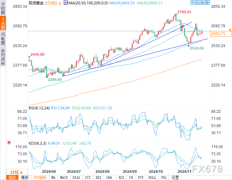 圖片點(diǎn)擊可在新窗口打開查看