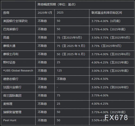 圖片點擊可在新窗口打開查看