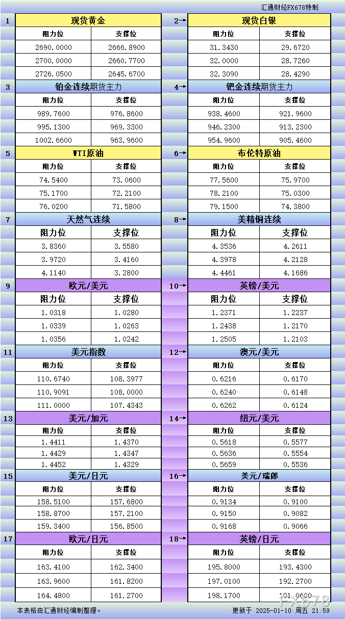 圖片點(diǎn)擊可在新窗口打開(kāi)查看