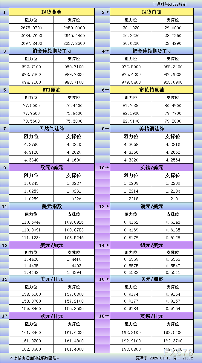 圖片點擊可在新窗口打開查看