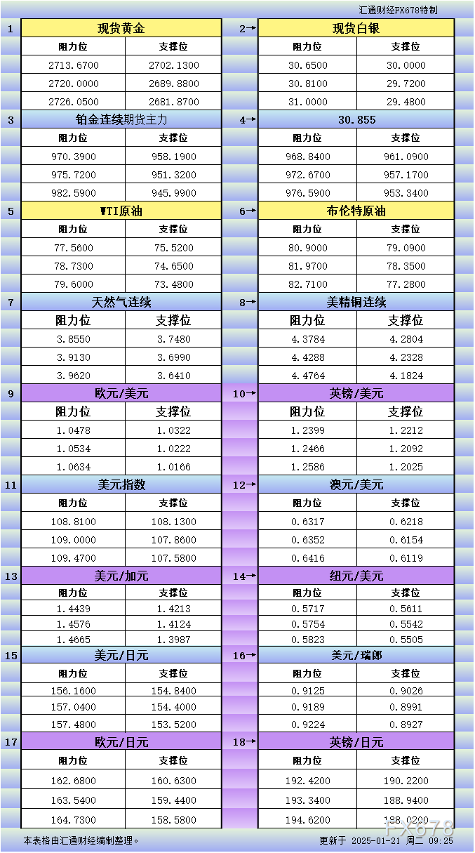 圖片點擊可在新窗口打開查看