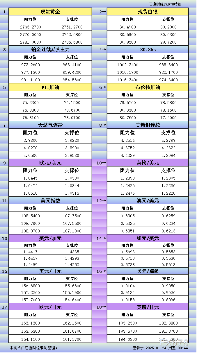 圖片點(diǎn)擊可在新窗口打開(kāi)查看