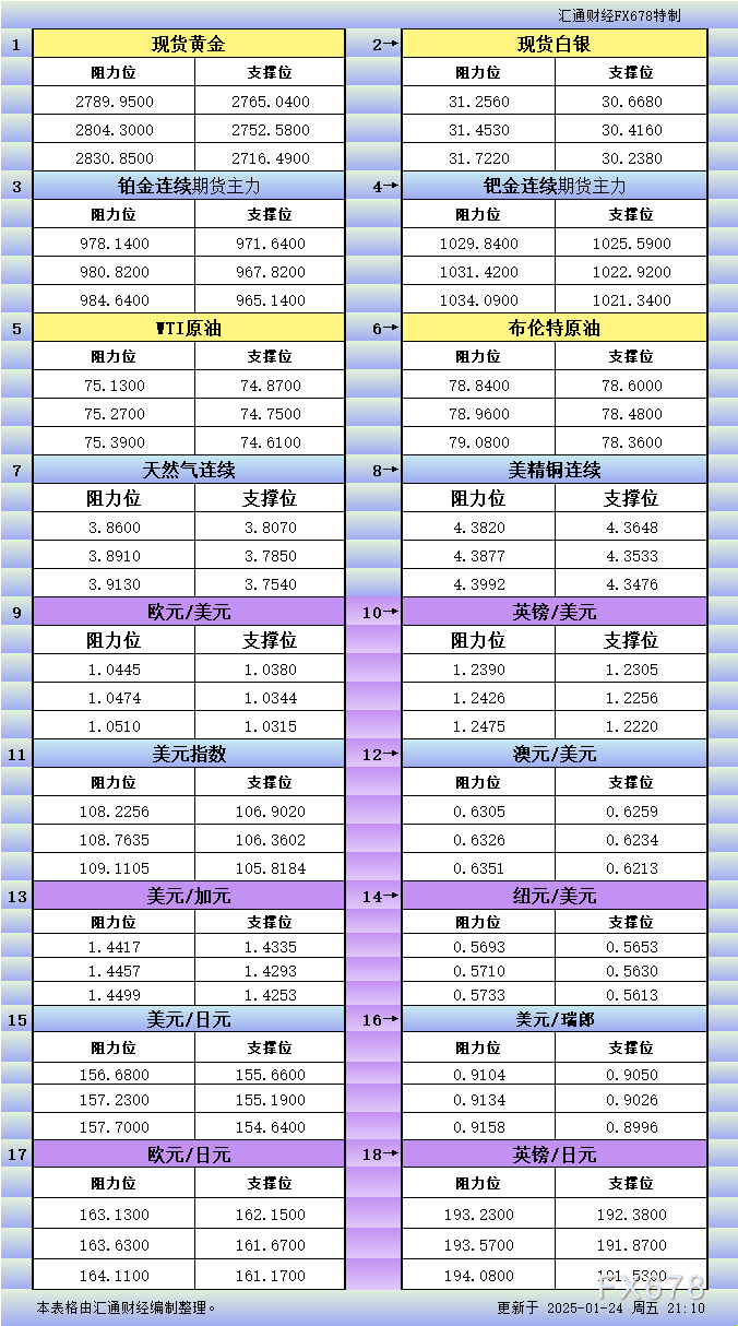 圖片點(diǎn)擊可在新窗口打開(kāi)查看