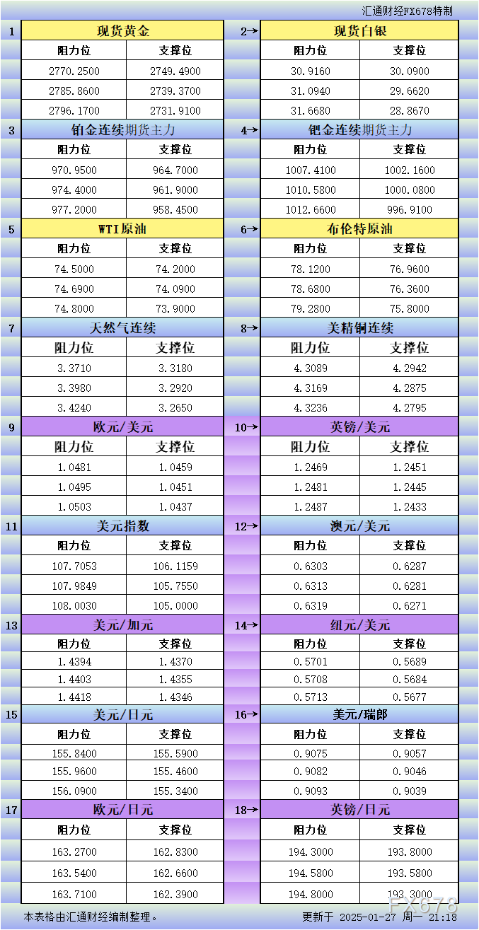 圖片點擊可在新窗口打開查看