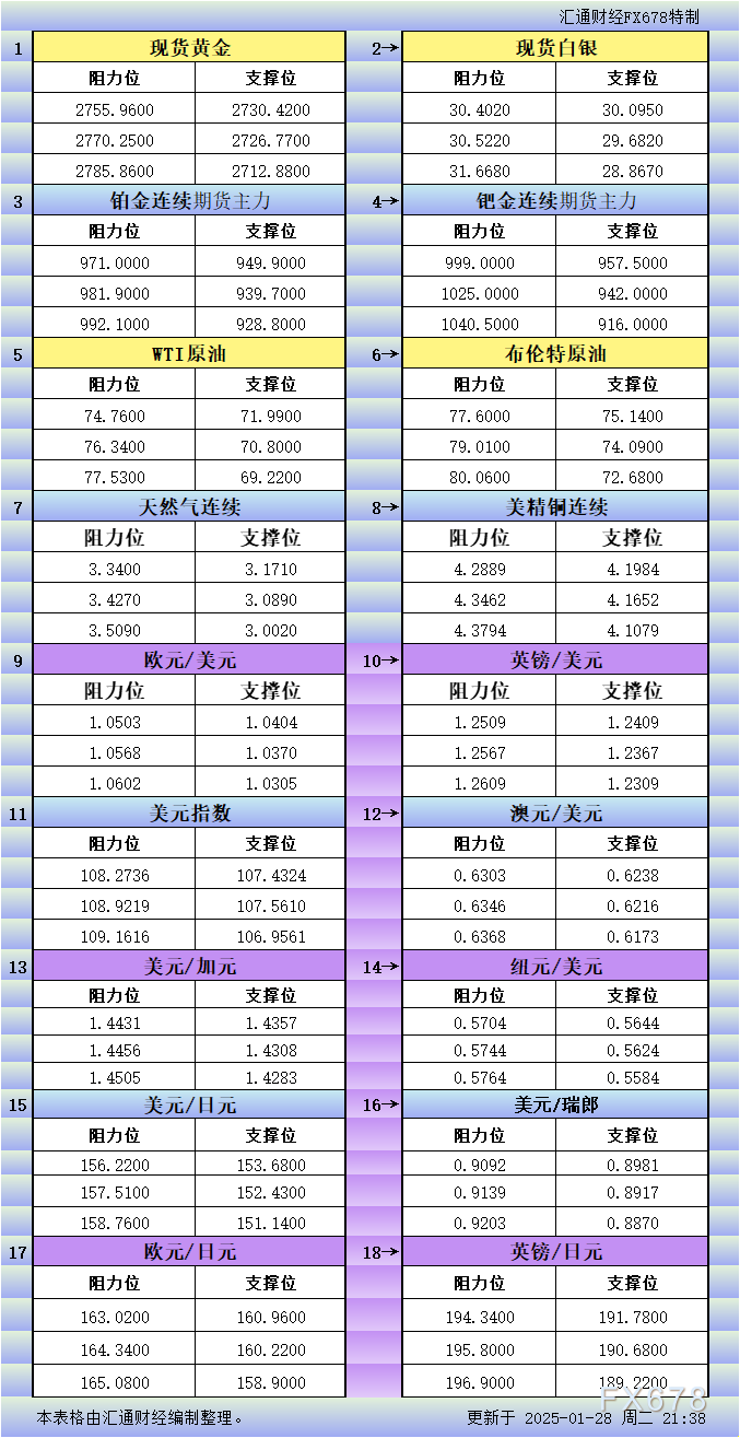 圖片點擊可在新窗口打開查看