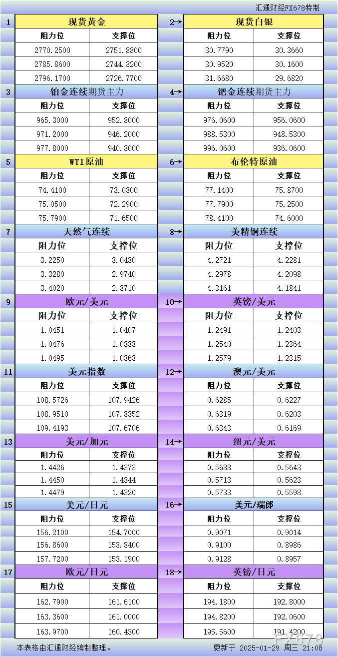 圖片點(diǎn)擊可在新窗口打開(kāi)查看
