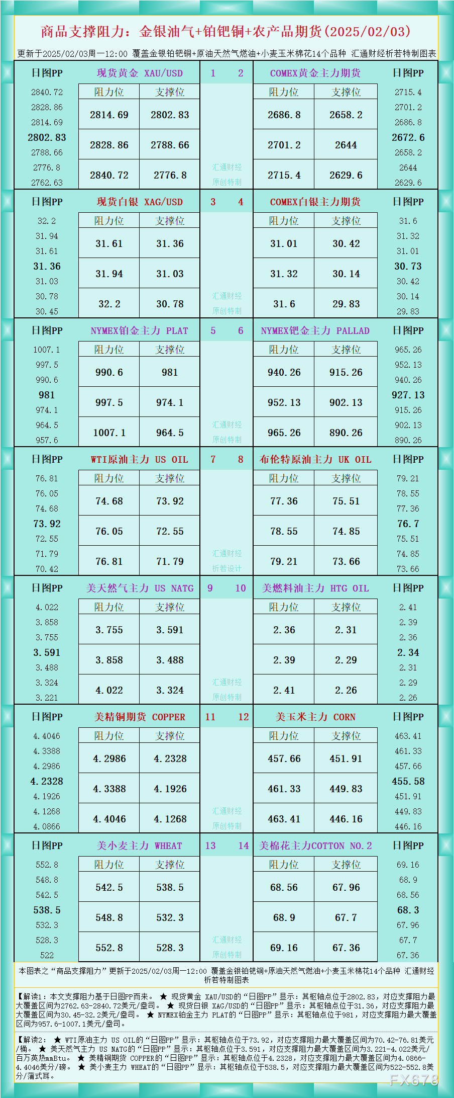 圖片點(diǎn)擊可在新窗口打開查看