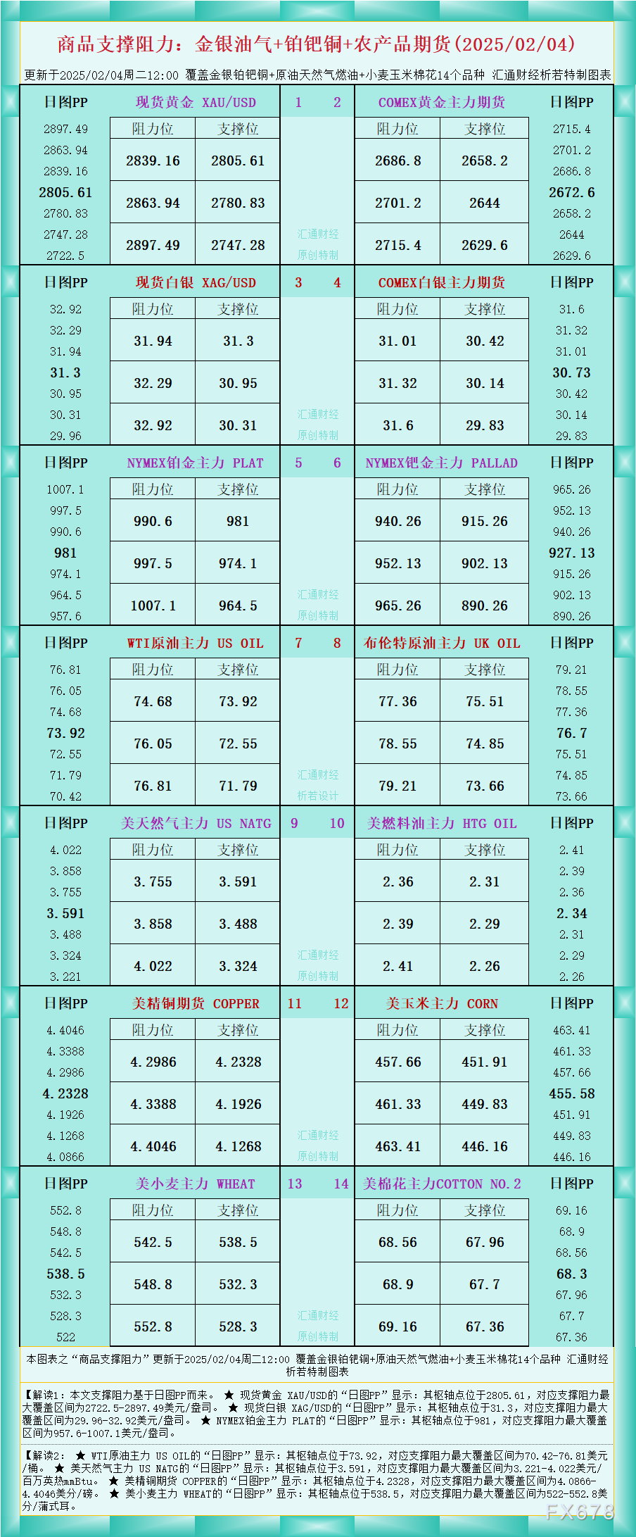 圖片點(diǎn)擊可在新窗口打開查看