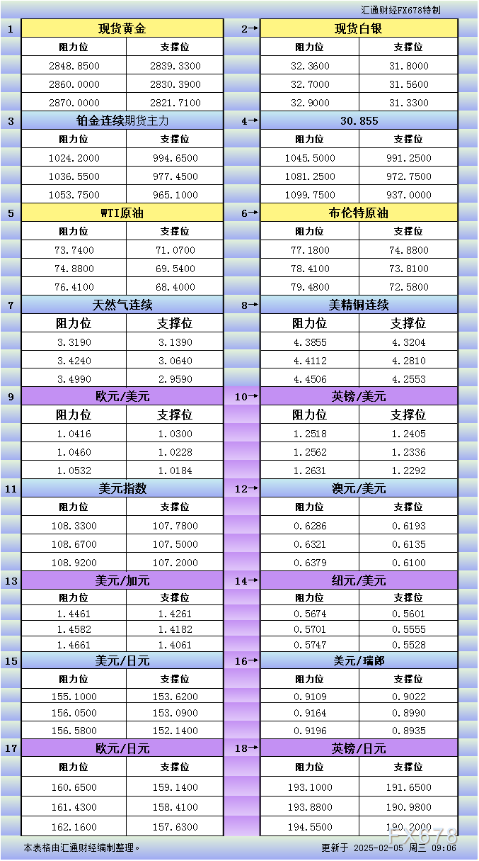 圖片點擊可在新窗口打開查看