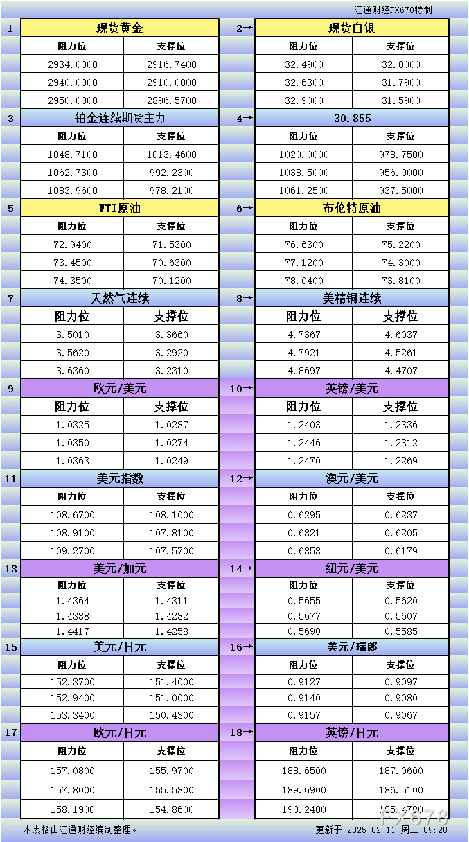 圖片點擊可在新窗口打開查看