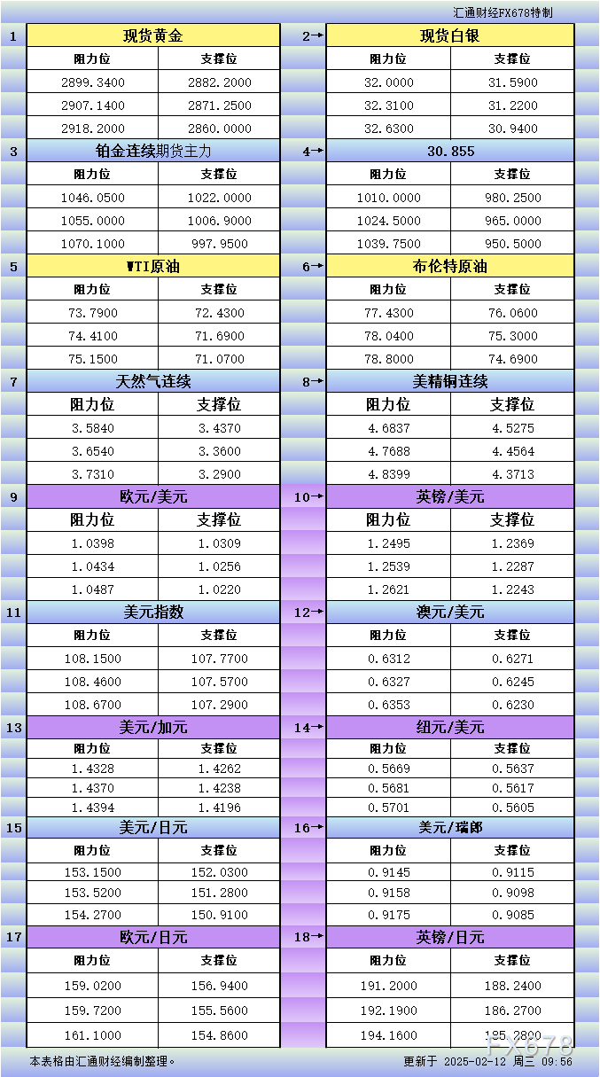 圖片點(diǎn)擊可在新窗口打開查看