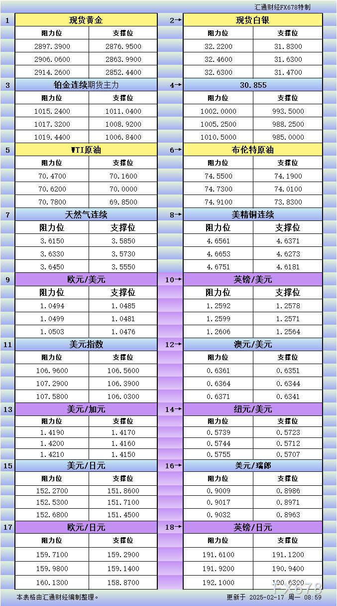 圖片點擊可在新窗口打開查看