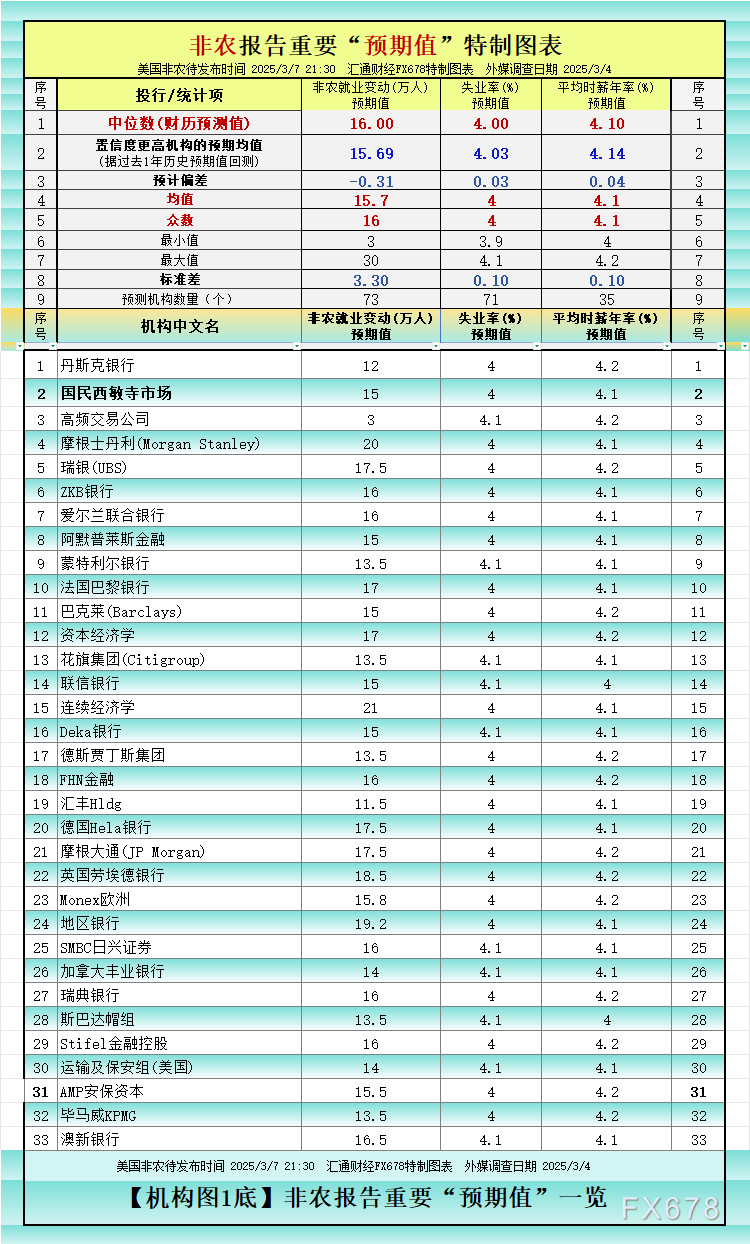 圖片點(diǎn)擊可在新窗口打開查看