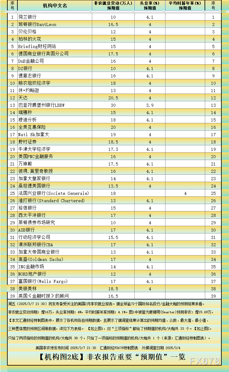 圖片點(diǎn)擊可在新窗口打開查看