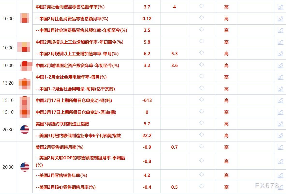 圖片點擊可在新窗口打開查看