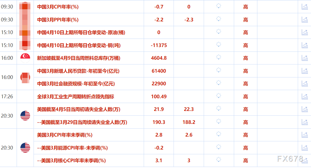 圖片點擊可在新窗口打開查看