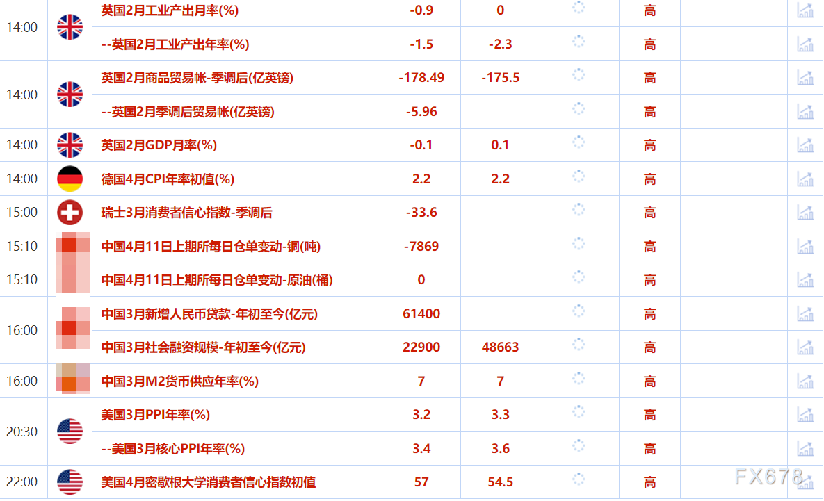 圖片點(diǎn)擊可在新窗口打開查看