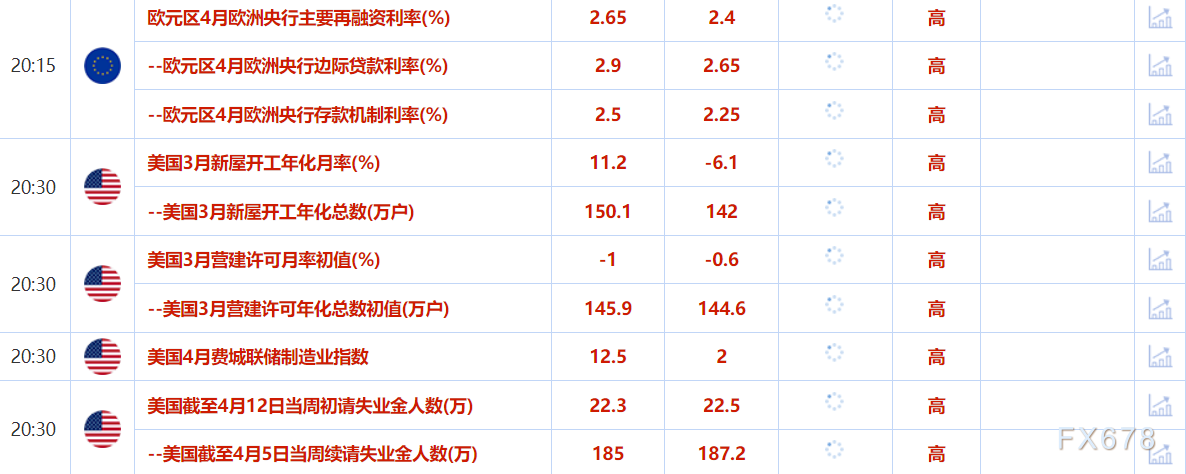 圖片點擊可在新窗口打開查看