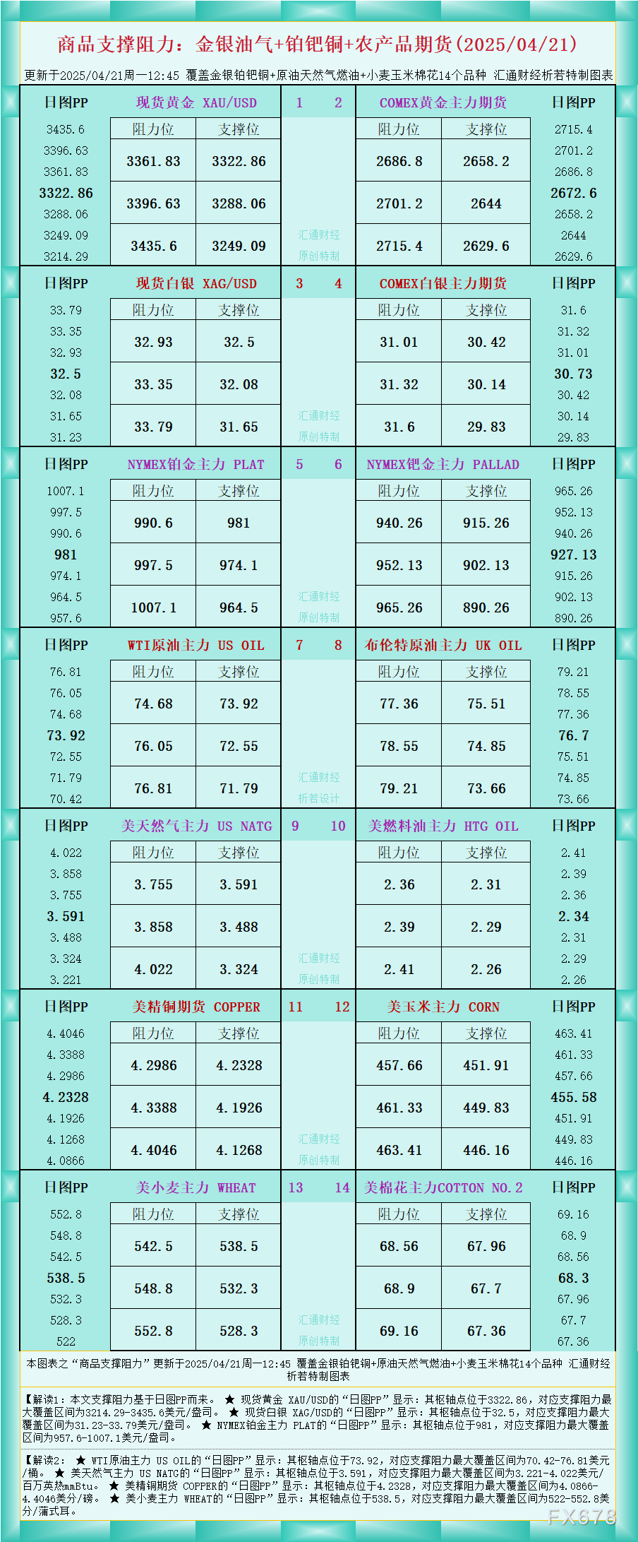圖片點擊可在新窗口打開查看