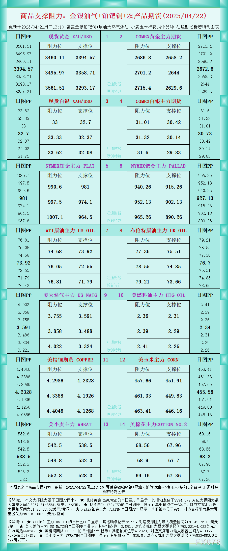 圖片點(diǎn)擊可在新窗口打開查看