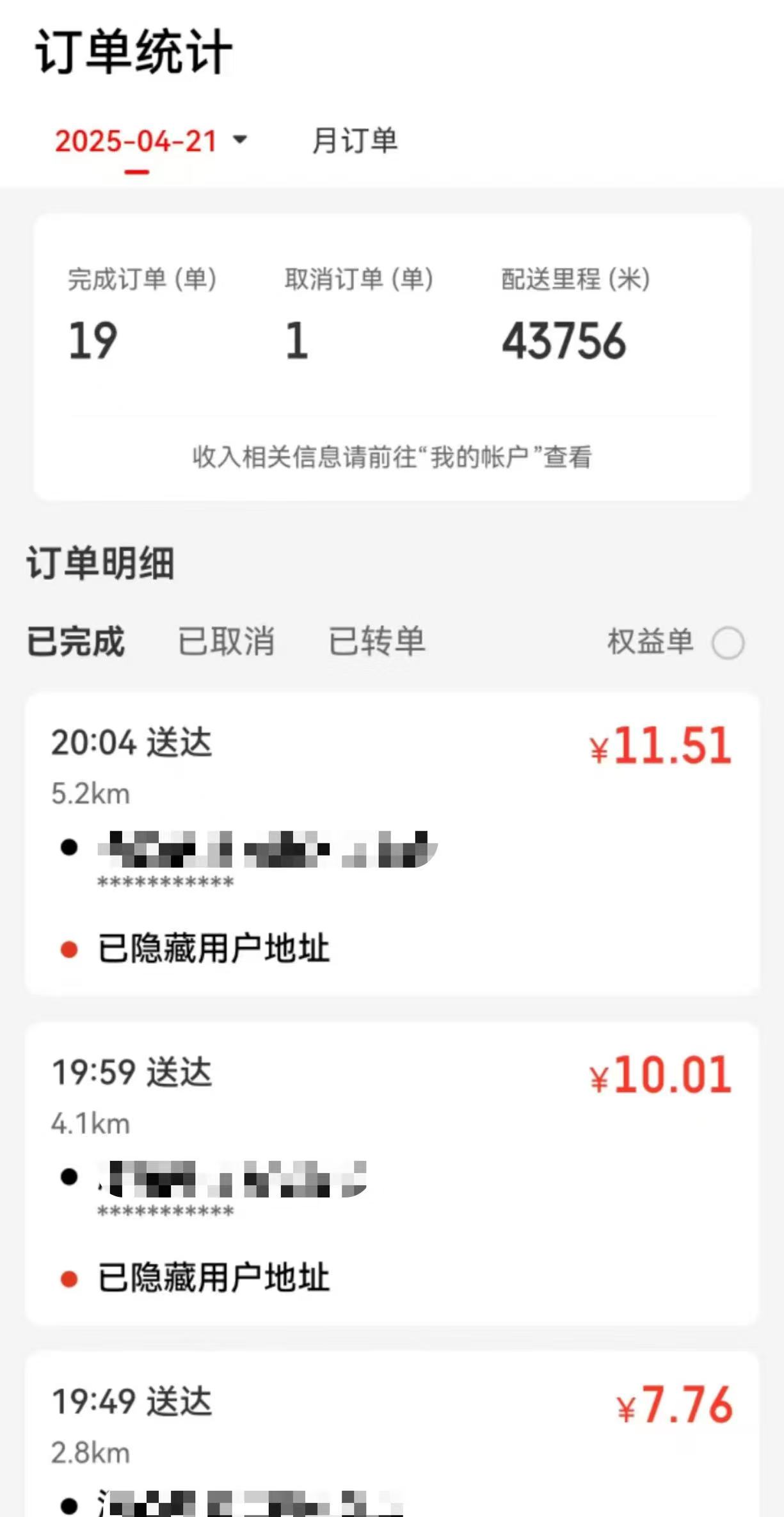 （受訪騎手提供）