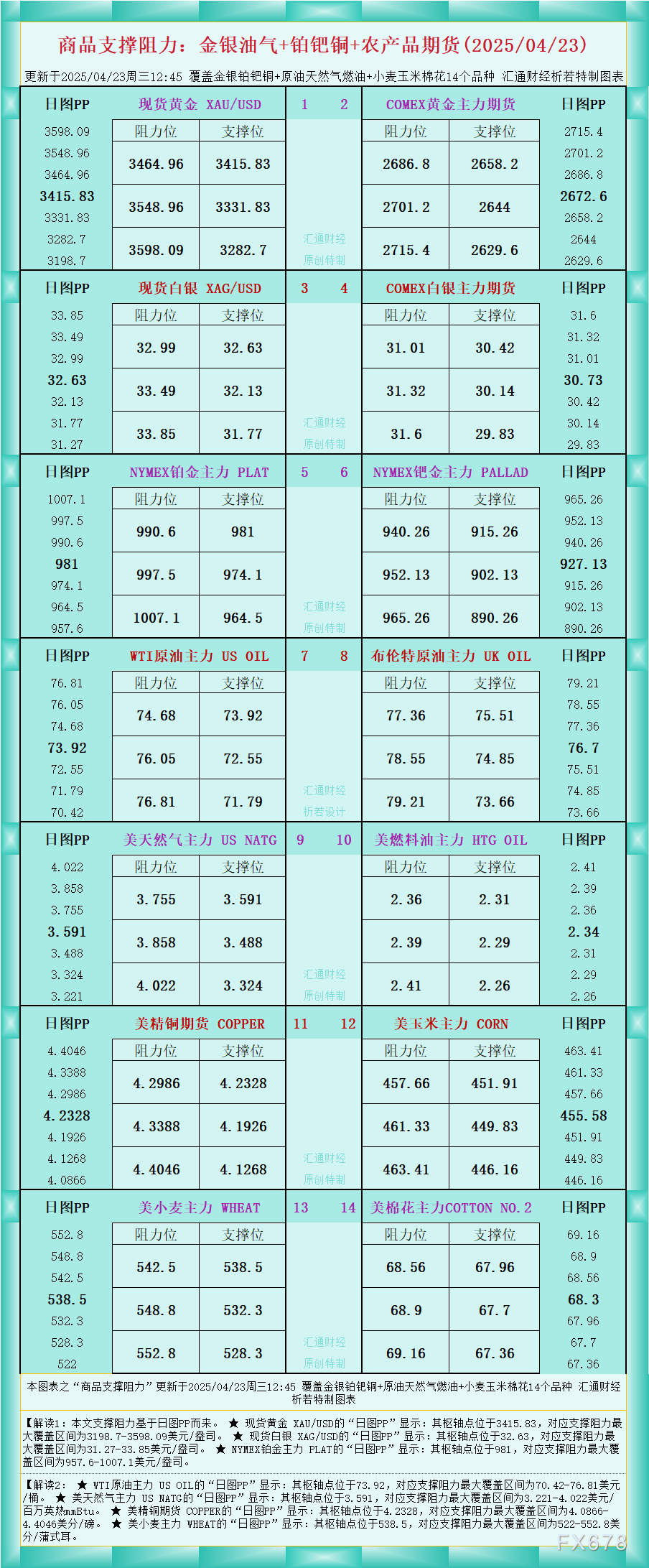 圖片點(diǎn)擊可在新窗口打開(kāi)查看