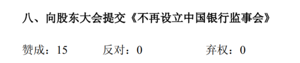 中國銀行公告